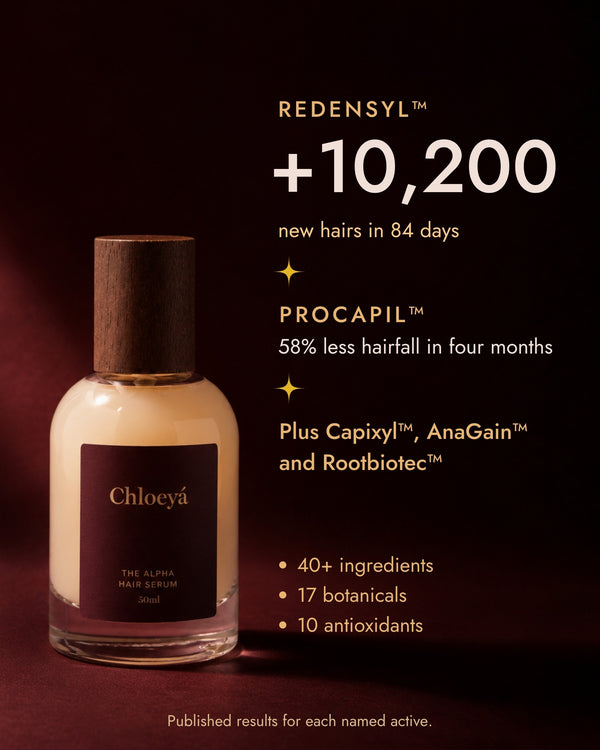 Redensyl 10,200 new hairs in 84 days and Procapil 58 percent less hairfall in four months