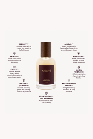 The Alpha Hair Serum